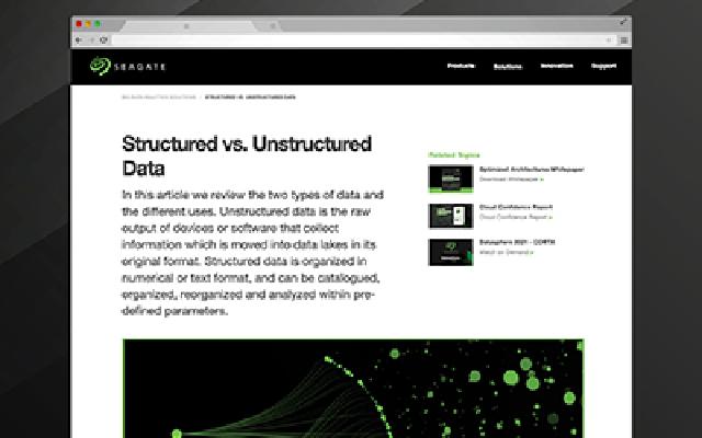 Defining Structured vs. Unstructured Data Main Image